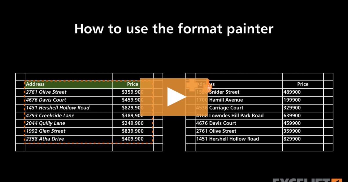 how-to-use-the-format-painter-video-exceljet